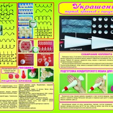 Комплект кондитерских насадок 156